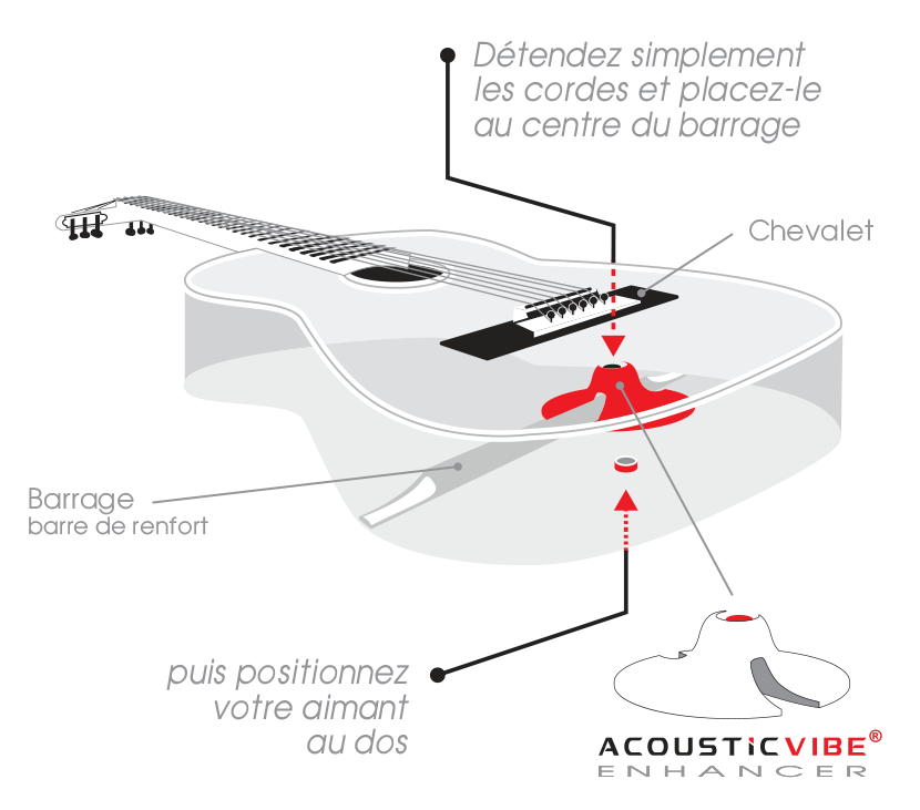 illustration-installation-acousticvibe